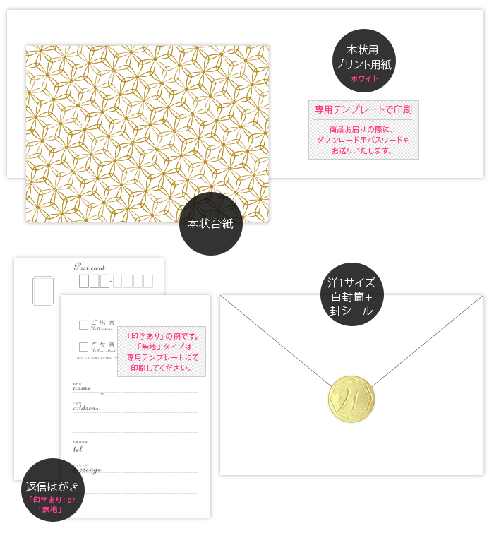 すぐ届く・すぐ完成が叶う手作り席札