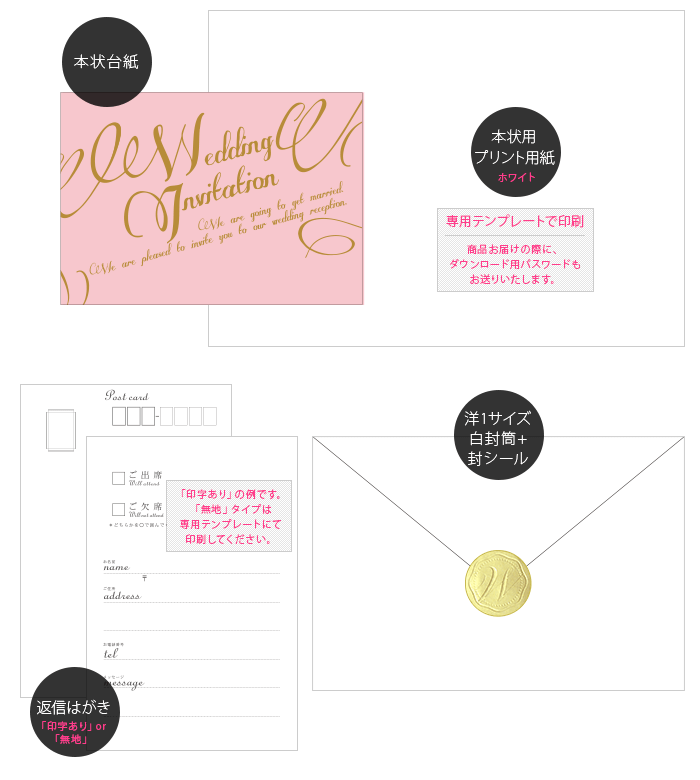 すぐ届く・すぐ完成が叶う手作り招待状