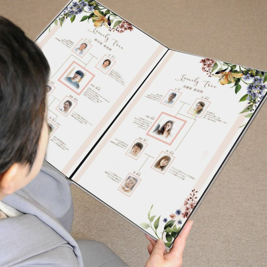 顔合わせ会や結婚式の記念品に、ふたつの家族の縁と絆を あらわす感動の記念品家系図ブック