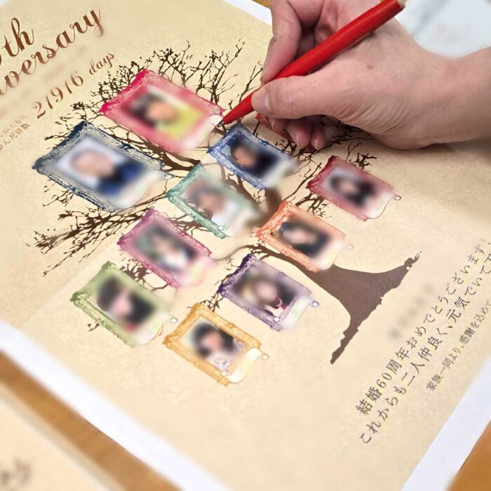 ファミリーツリーチェック中